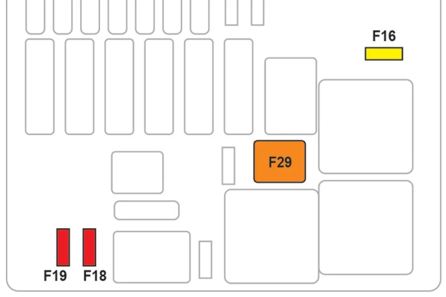 Citroën C4 Spacetourer (2018-2021) - schematy bezpieczników i przekaźników