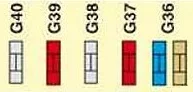 Citroën C5 II (2007-2017) - schematy bezpieczników i przekaźników