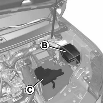 Dacia Duster II (2017-2023) - schematy bezpieczników i przekaźników