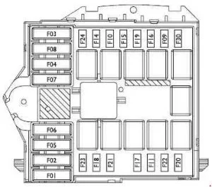 Fiat Ducato II (2002-2006) - schematy bezpieczników i przekaźników