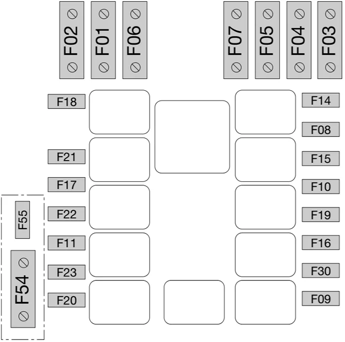 Fiat Grande Punto (2006-2009) - schematy bezpieczników i przekaźników