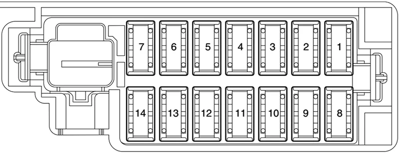 Fiat Grande Punto (2010-2018) - schematy bezpieczników i przekaźników