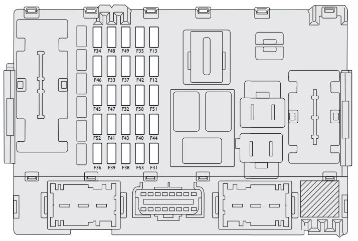 Fiat Linea (2013-2016) - schematy bezpieczników i przekaźników