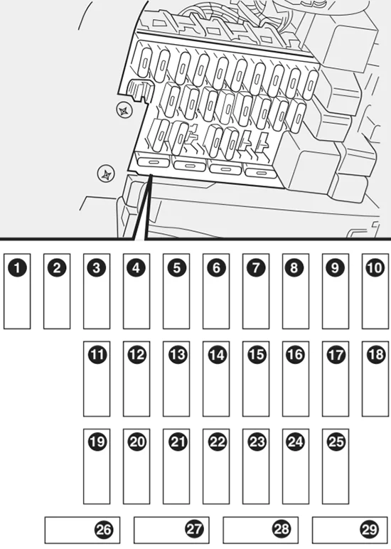 Fiat Palio, Siena, Strada (2006-2009) - schematy bezpieczników i przekaźników