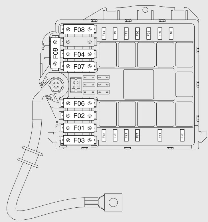 Fiat Strada (2007-2017) - schematy bezpieczników i przekaźników