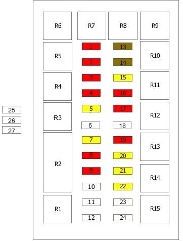 Fiat Tempra i Marengo (1990-1996) - schematy bezpieczników i przekaźników