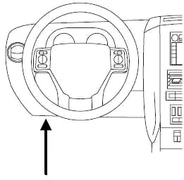 Ford Explorer IV (2005-2010) - schematy bezpieczników i przekaźników