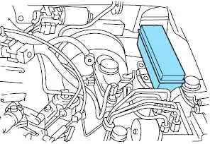 Ford Explorer Sport Trac II (2006-2010) - schematy bezpieczników i przekaźników