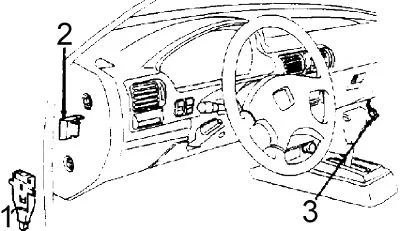 Honda Accord IV (1989-1993) - schematy bezpieczników i przekaźników