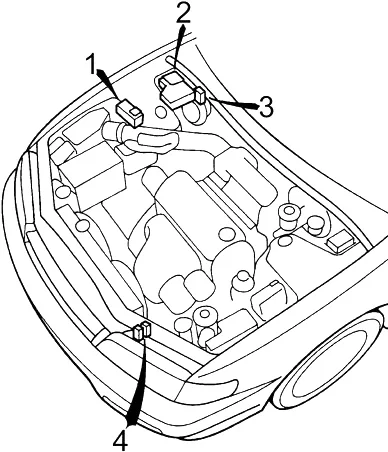 Honda Accord V (1994-1997) - schematy bezpieczników i przekaźników