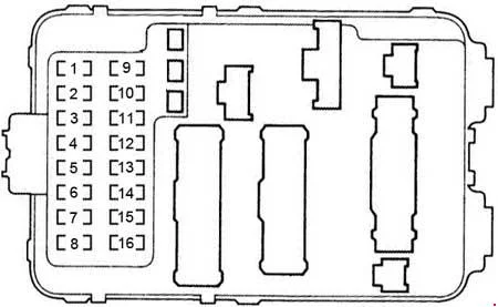 Honda Accord VI (1998-2002) - schematy bezpieczników i przekaźników