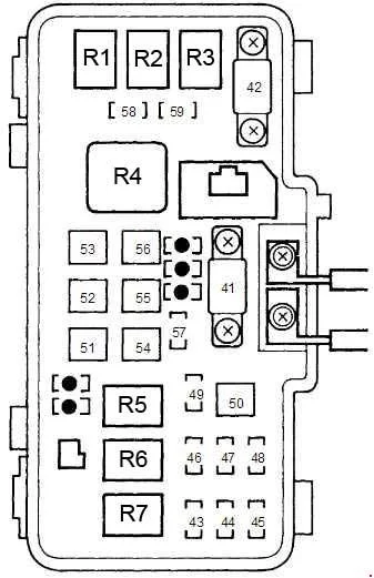 Honda Accord VI (1998-2002) - schematy bezpieczników i przekaźników