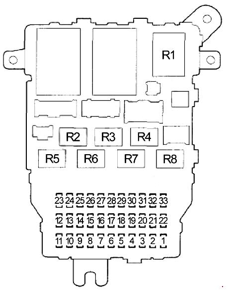 Honda Accord VII (2007) - schematy bezpieczników i przekaźników