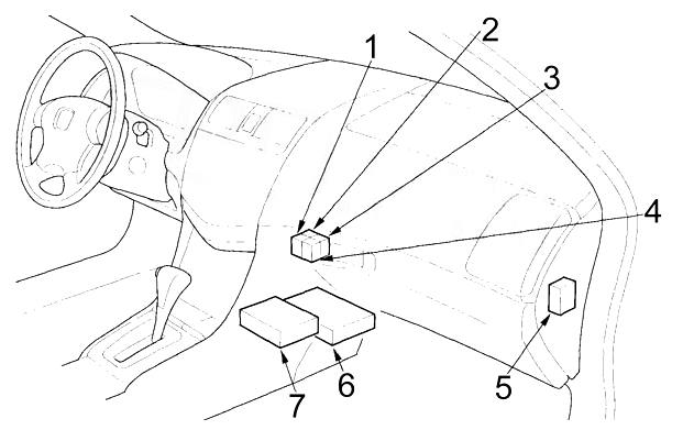 Honda Accord VII (2007) - schematy bezpieczników i przekaźników