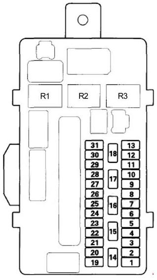Honda Accord VIII (2008-2012) - schematy bezpieczników i przekaźników