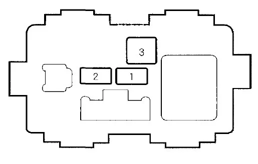 Honda CR-V I (1995-2001) - schematy bezpieczników i przekaźników