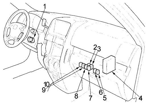 Honda CR-V II (2002-2004) - schematy bezpieczników i przekaźników