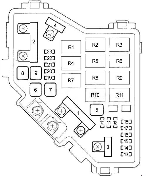 Honda CR-V III (2007-2009) - schematy bezpieczników i przekaźników