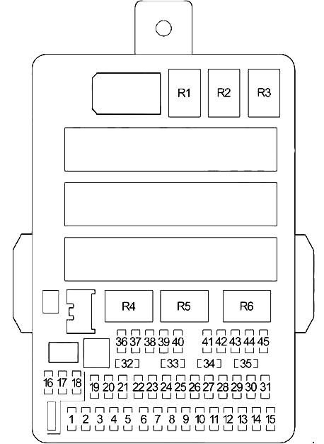 Honda CR-V IV (2012-2016) - schematy bezpieczników i przekaźników