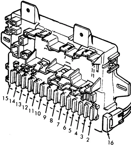 Honda Civic II (1980-1983) - schematy bezpieczników i przekaźników