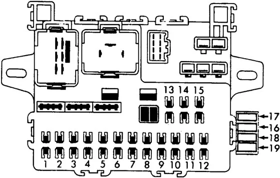 Honda Civic III (1984-1987) - schematy bezpieczników i przekaźników