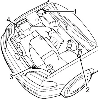 Honda Civic V (1992-1995) - schematy bezpieczników i przekaźników