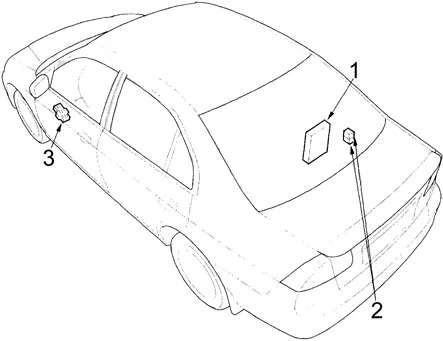 Honda Civic VII (2001-2005) - schematy bezpieczników i przekaźników