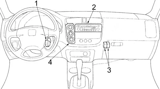 Honda Civic VII (2001-2005) - schematy bezpieczników i przekaźników