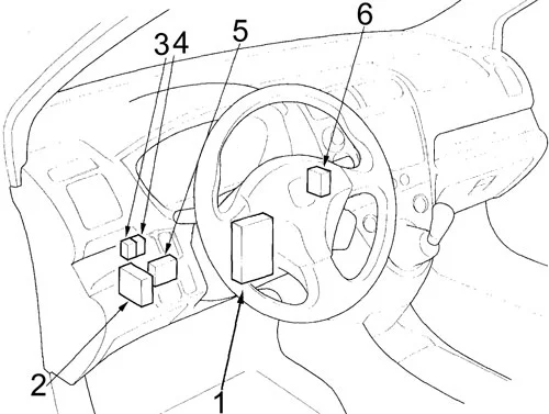 Honda Civic VII (2001-2005) - schematy bezpieczników i przekaźników