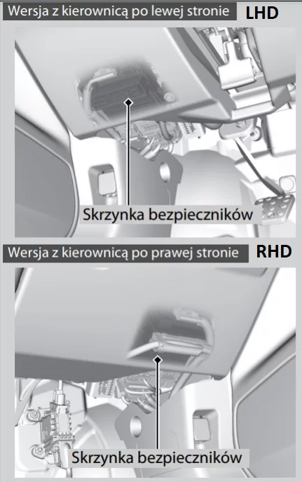 Honda Civic X (2020-2021) - schematy bezpieczników i przekaźników