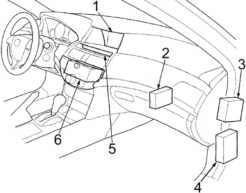 Honda Crosstour (2011-2015) - schematy bezpieczników i przekaźników