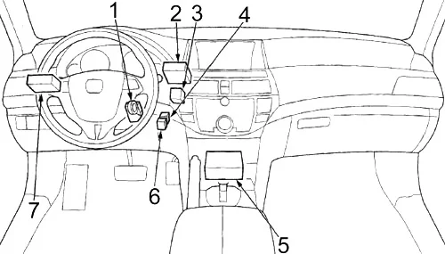 Honda Crosstour (2011-2015) - schematy bezpieczników i przekaźników