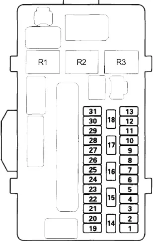 Honda Crosstour (2011-2015) - schematy bezpieczników i przekaźników