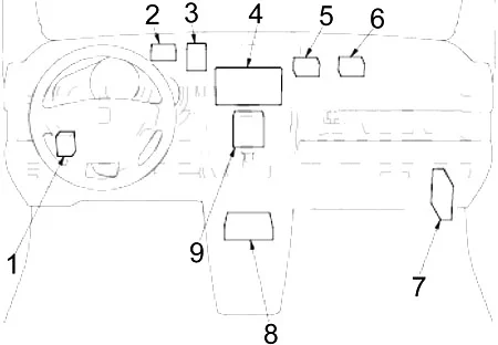 Honda Element (2003-2011) - schematy bezpieczników i przekaźników