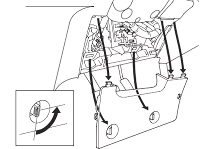 Honda Element (2003-2011) - schematy bezpieczników i przekaźników