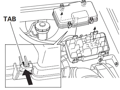 Honda Element (2003-2011) - schematy bezpieczników i przekaźników