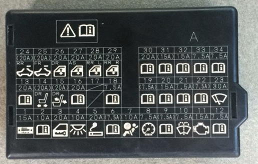 Honda Elysion (2004-2014) - schematy bezpieczników i przekaźników