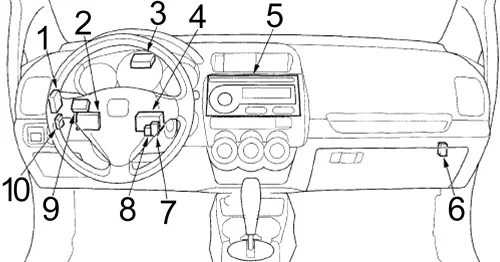 Honda Fit i Jazz II (2002-2008) - schematy bezpieczników i przekaźników