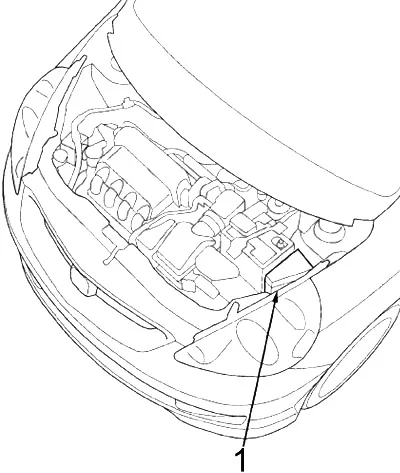 Honda Fit i Jazz II (2002-2008) - schematy bezpieczników i przekaźników