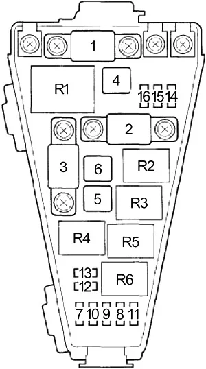 Honda Fit i Jazz II (2002-2008) - schematy bezpieczników i przekaźników