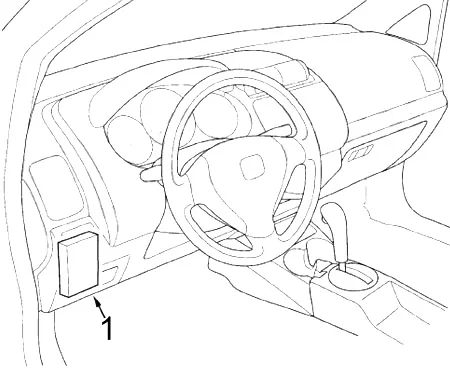 Honda Fit i Jazz II (2002-2008) - schematy bezpieczników i przekaźników