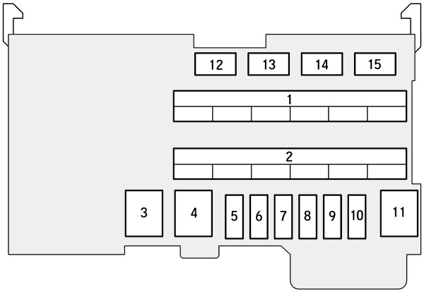 Honda Fit i Jazz IV (2015-2016) - schematy bezpieczników i przekaźników