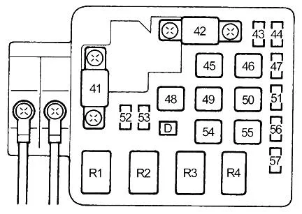 Honda Integra III (1993-2001) - schematy bezpieczników i przekaźników
