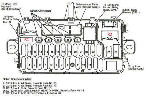 Honda Integra III (1993-2001) - schematy bezpieczników i przekaźników