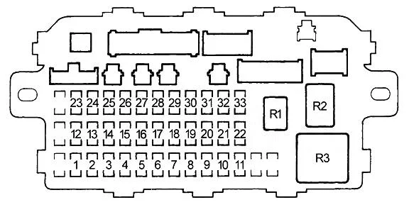 Honda Integra III (1993-2001) - schematy bezpieczników i przekaźników