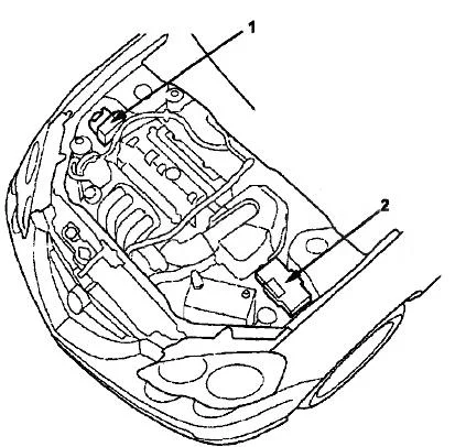 Honda Integra IV (2001-2006) - schematy bezpieczników i przekaźników