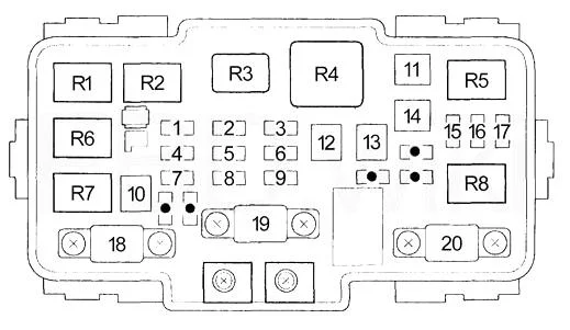 Honda Integra IV (2001-2006) - schematy bezpieczników i przekaźników