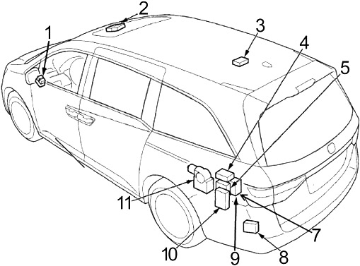 Honda Odyssey (2011-2017) - schematy bezpieczników i przekaźników