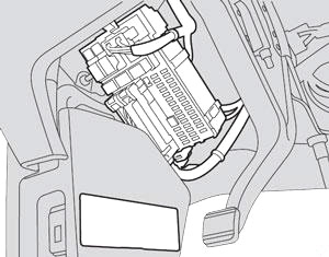 Honda Odyssey (2011-2017) - schematy bezpieczników i przekaźników