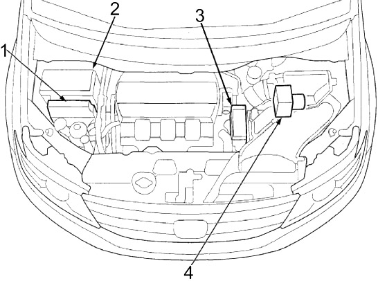 Honda Odyssey (2011-2017) - schematy bezpieczników i przekaźników